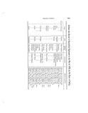 GALLUP: The genealogical history of the Gallup family in the United States : also biographical sketches of members of the family 1893