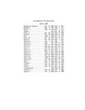 GOODWIN: English Goodwin Family Papers: Being Material Collected in the Search for the Ancestry of William and Ozias Goodwin, Immigrants of 1632 and Residents of Hartford, Connecticut . Volume I and II. 1921