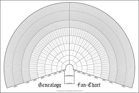 Genealogy Pedigree Fan Chart: 10 Generation - Masthof Press - 1