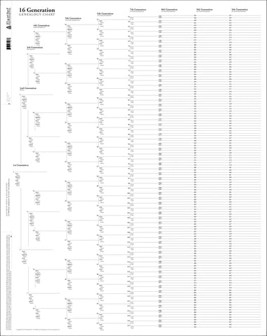 16-Generation Genealogy Pedigree Chart