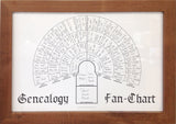 Six-Generation Genealogy Fan-Chart