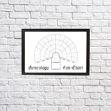 Six-Generation Genealogy Fan-Chart - Masthof Press - 2