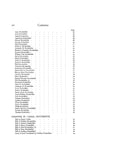 ROCKEFELLER Genealogy
