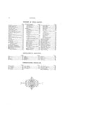 JONES, IA:  HISTORY OF JONES COUNTY, containing a History of the County, its Cities, Towns, etc., with Biographical Sketches of Citizens... (Hardcover)