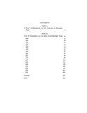 NEW ENGLAND: PLANTERS OF THE COMMONWEALTH: Study of Emigrants & Emigration in Colonial Times,