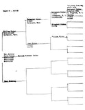 DOLBEE: Thumbnail Sketch of the Genealogy of Dolbee-Hyatt Fountain-Demund Potter-Davis Marshall-Casterline (Softcover) 1976