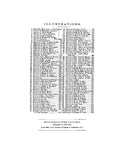 COLLINS' HISTORICAL SKETCHES OF KENTUCKY, Embracing Pre-Historic, Annals for 331 Years; Incidents of Pioneer Life; & Nearly Five Hundred Biographical Sketches of Distinguished Pioneers, etc. (Hardcover)