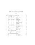 CONNECTICUT:  EARLY CONNECTICUT HOUSES: An Historical & Architectural Study.