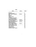 CANADA, ONTARIO: HISTORY OF EAST OXFORD TOWNSHIP. (Softcover)