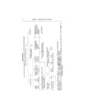 EASTON: Descendants of Joseph Easton, Hartford, CT, 1636-1899. 1899
