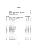FITZ RANDOLPH: Edward Fitz Randolph Branch Lines. Allied Families & English & Norman Ancestry, A Family Genealogy, 860-1976.