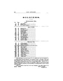 GAAR: Genealogy of the descendants of John Gar, or more particularly of his son, Andreas Gaar, who emigrated from Bavaria to America in 1732