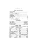 GARRETT: History of Welcome Garrett and his descendants 1909