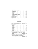 HALL: Ancestry and descendants of Amaziah Hall and Betsey Baldwin 1954