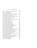HUNTER: Joseph Hunter and related families Beckwith, Bird, Medley, Phillips, Riley & Sikes of S.E. Missouri 1959