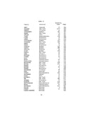 HUTCHINS: Genealogy of Thomas Hutchins of Salem, MA, with a history of allied families