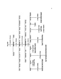 KILBOURNE: Descendants of Jonathan Richmond Kilbourne & Mary Martin Kilbourne 1997