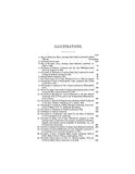 LOCKWOOD: Descendants of Robert Lockwood, Colonial and Revolutionary History of the Lockwood Family in America from A. D. 1630. 1889