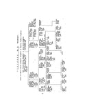LEIGHTON: Memorials of the Leightons of Ulishaven, Forfarshire, & other Scottish families of the name, a.d. 1260-1518. 1912