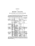LELAND Magazine; or, a genealogical record of Henry Leland & his descendants. 1653-1850. 1850