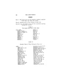 LENZ Family; History of the American branch established at Stone Arabia, NY in 1854. 1937