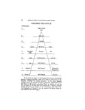 LEWIS: Randall Lewis of Hopkinton, Rhode Island and Delaware County, New York and some descendants 1929