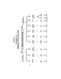 MALONE: Jeremiah Dumas Malone, a genealogical outline 1949