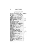 MILLER: History and Genealogy of the Family of Miller, Woods, Harris, Wallace, Maupin, Oldham, Kavanaugh & Brown, & Others. 1906