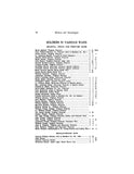 MILLER: History and Genealogy of the Family of Miller, Woods, Harris, Wallace, Maupin, Oldham, Kavanaugh & Brown, & Others. 1906