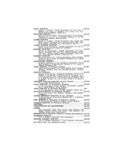 McMATH: Collections for a History of the Ancient Family of McMath 1937