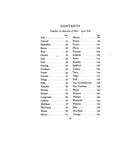 FELT: A register of the ancestors of Dorr E. Felt and Agnes McNulty Felt 1921