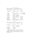 LOUD: Genealogical record of the descendants of Caleb Loud, child of Francis Loud & Onner Prince Loud 1889