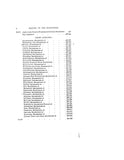 MacKENZIE: History of the MacKenzies, with genealogy of the principal families of the name 1894