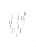 MILLER: The ancestry of Sarah Miller, 1755-1840, wife of Lieut. Amos Towne of Arundel (Kennebunkport) Maine 1939