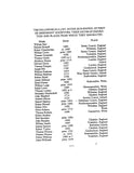 MOORE: Ancestry of Sharpless Moore and Rachel (Roberts) Moore, with their direct ancestry, to and including 36 first or immigrant ancestors. 1937