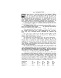 MOORE Family Records 1929
