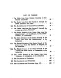 CALTHORPE: Notes on the Calthorpe & Calthrop Families in the Counties of Norfolk and Lincolnshire & Elsewhere