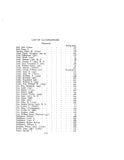 COX: History and genealogy of the Cock-Cocks-Cox family, descended from James & Sarah Cock of Oysterbay, Long Island.. 1914