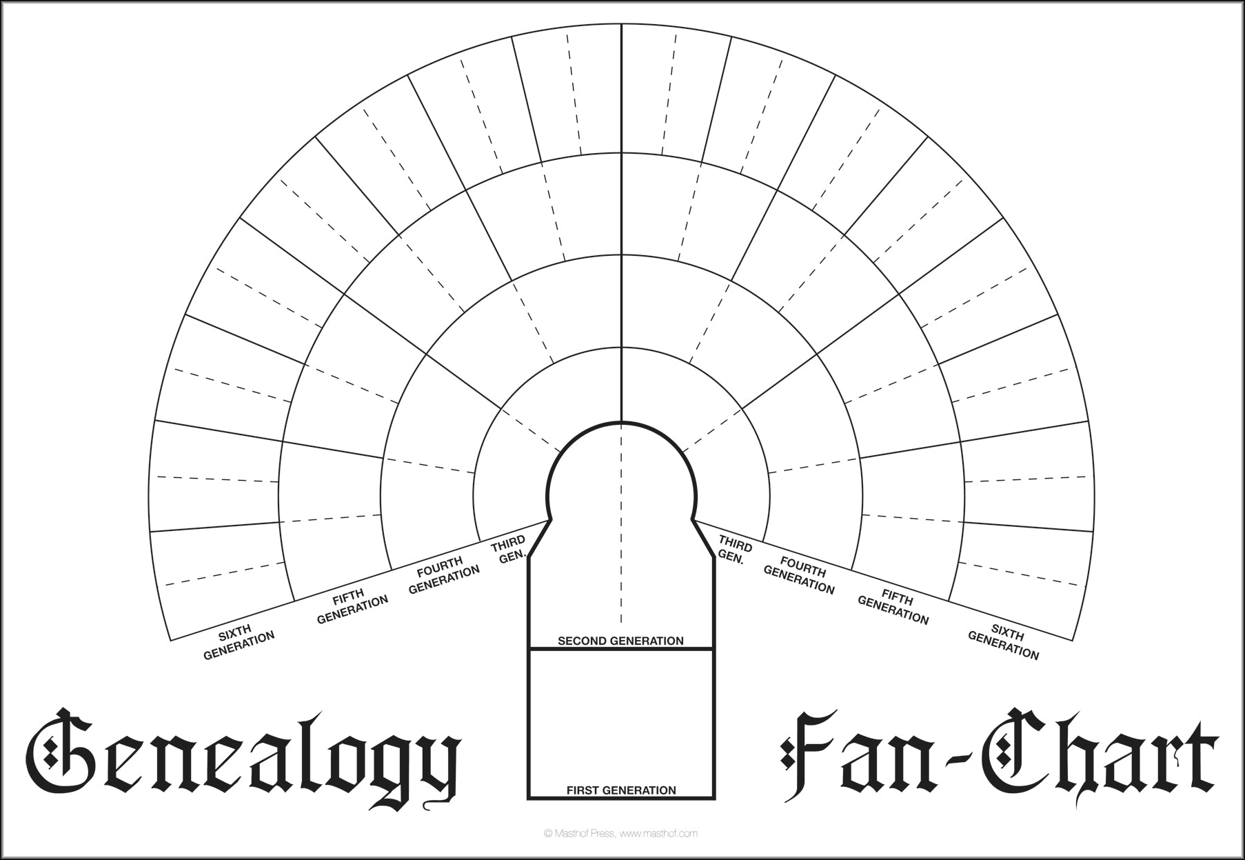 six-generation-genealogy-fan-chart-higginson-book-company-llc