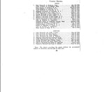 BROWNELL: Genealogical Record of the Descenadnts of John Brownell, 1773-1903