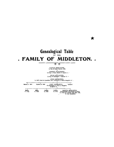 MIDDLETON: Biographical Sketches and Pedigree of the Middleton Family of Hyde, Cheshire (Softcover)