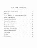 BALLORD: Some of the Descendants of Zaccheus Ballord,