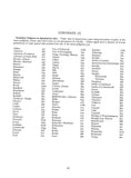 ATKINSON: Families of Atkinson of Roxby & Dearman of Braithwaite