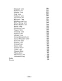 BALLARD Genealogy: Descendants of Israel Ballard & Alice Fuller